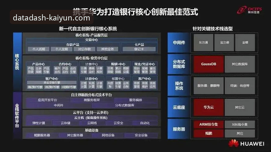 开云体育策略最新版：3个关键升级驱动体育数据分析新范式
